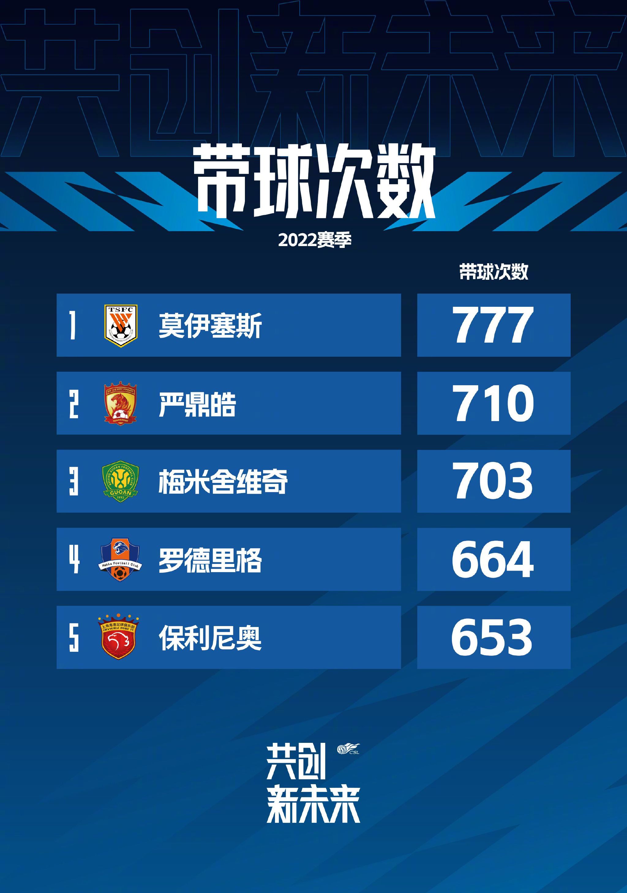 除了悬念迭生与紧张刺激，预告本身也信息量巨大